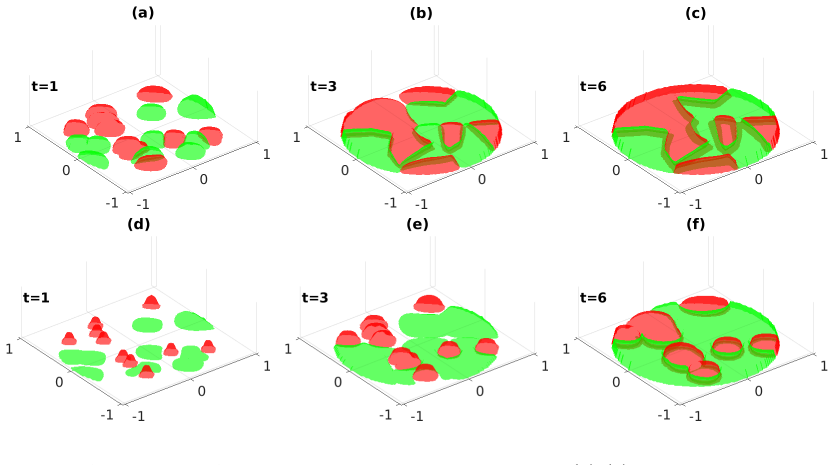 Figure 15