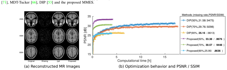 Figure 18