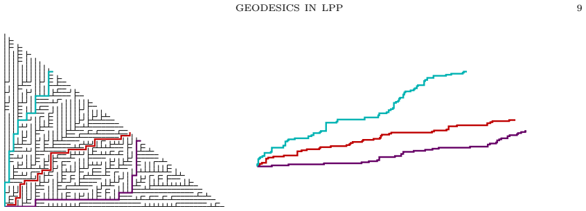 Figure 2.3