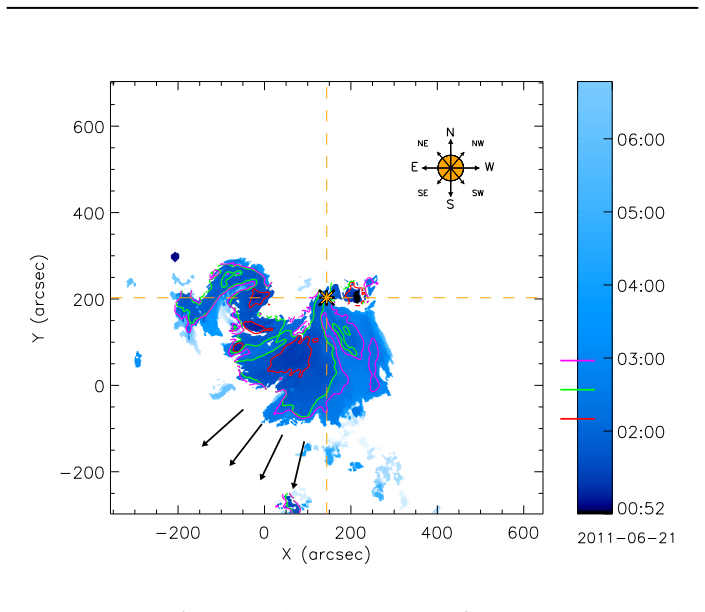 Figure 6