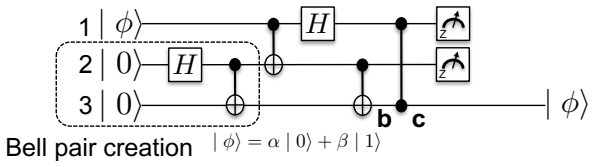 Figure 2.16