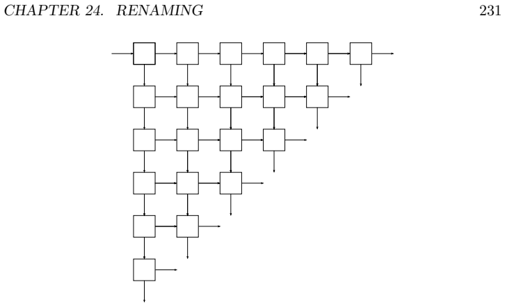Figure 24.1