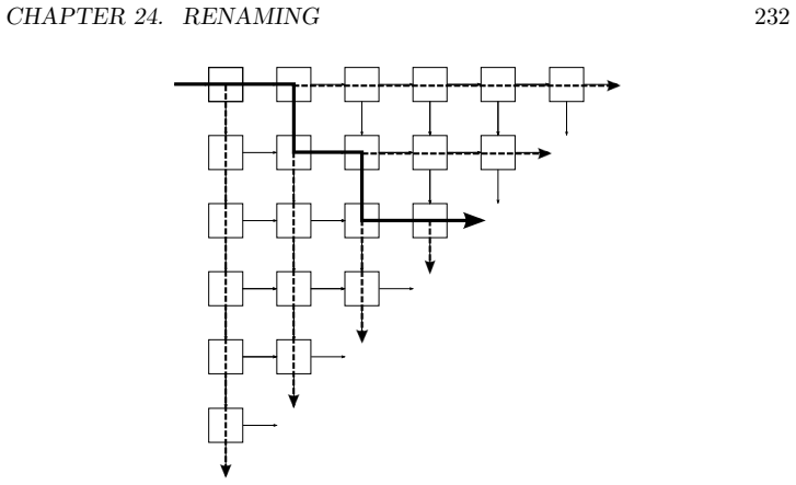 Figure 24.2