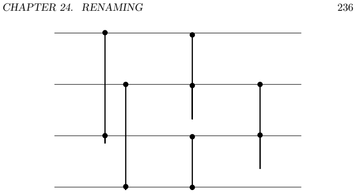 Figure 24.3