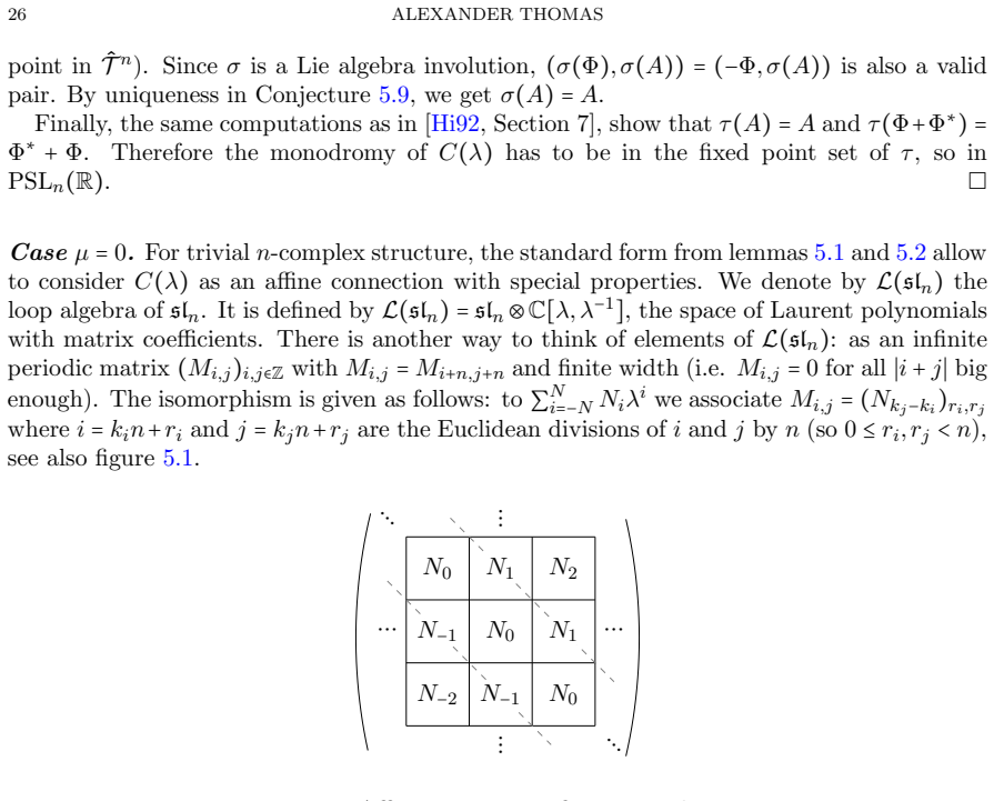 Figure 5.1