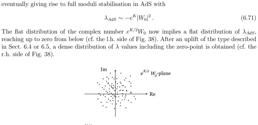 Figure 37