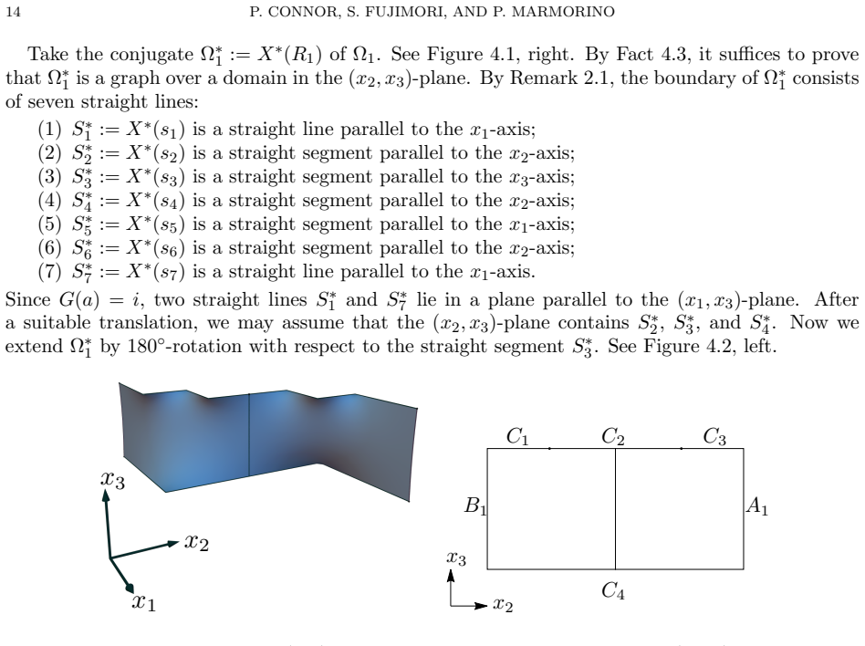 Figure 4.2
