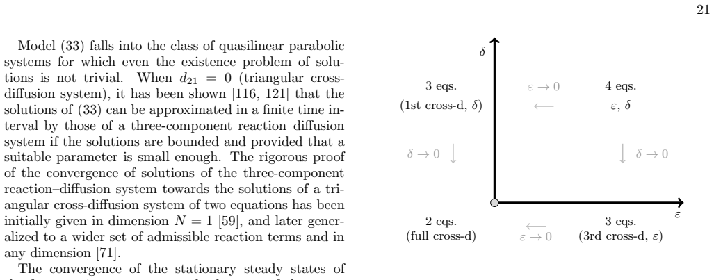 Figure 25