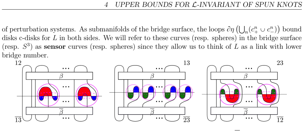 Figure 19