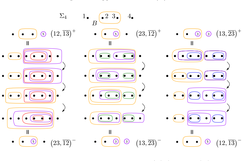 Figure 23