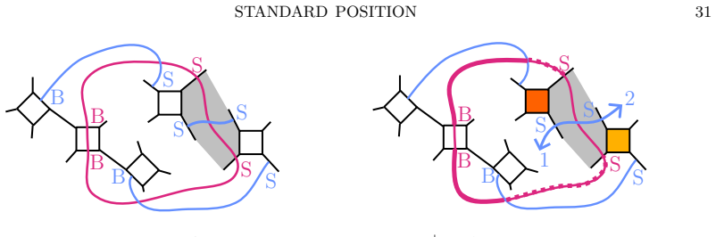 Figure 20