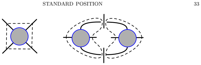 Figure 21