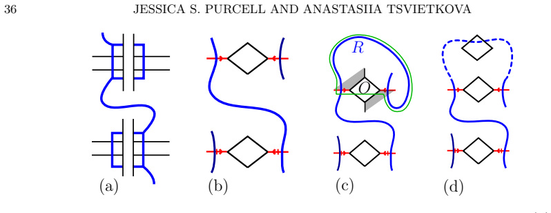 Figure 22