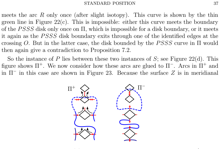 Figure 23
