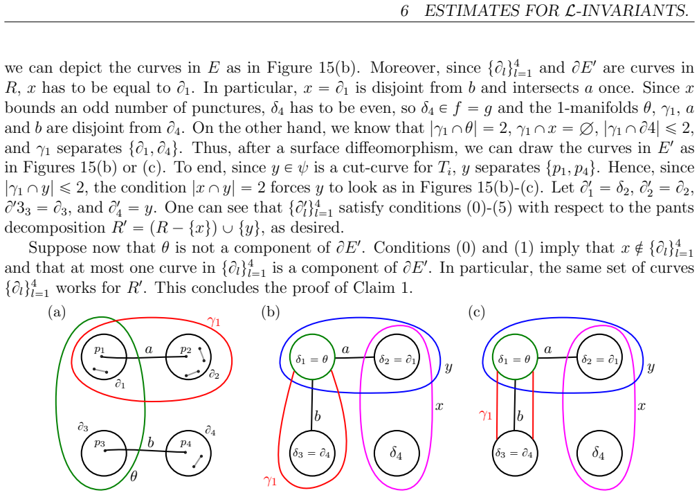 Figure 15