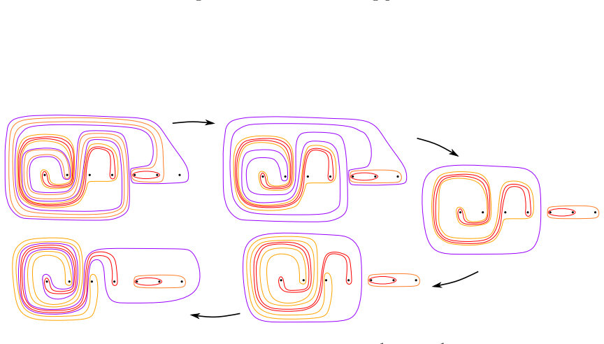 Figure 22