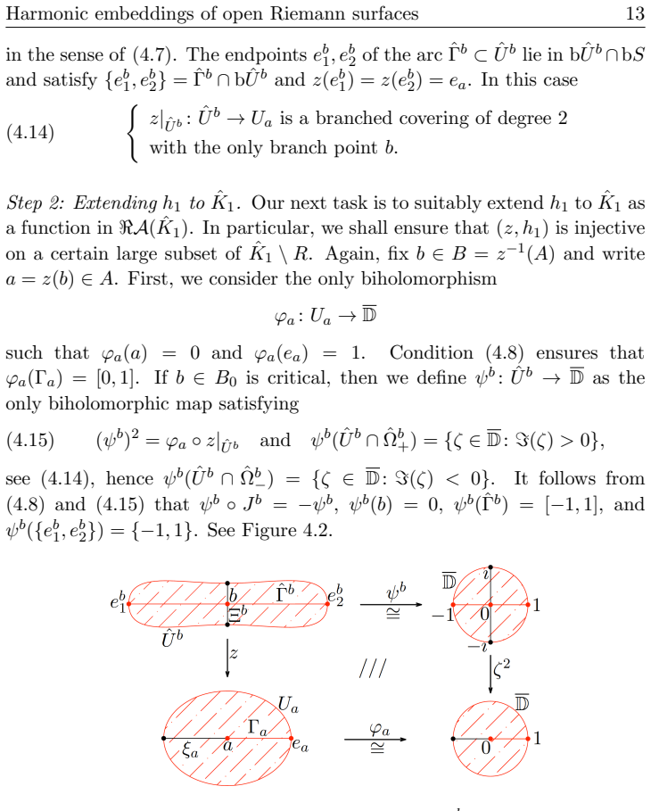 Figure 4.2