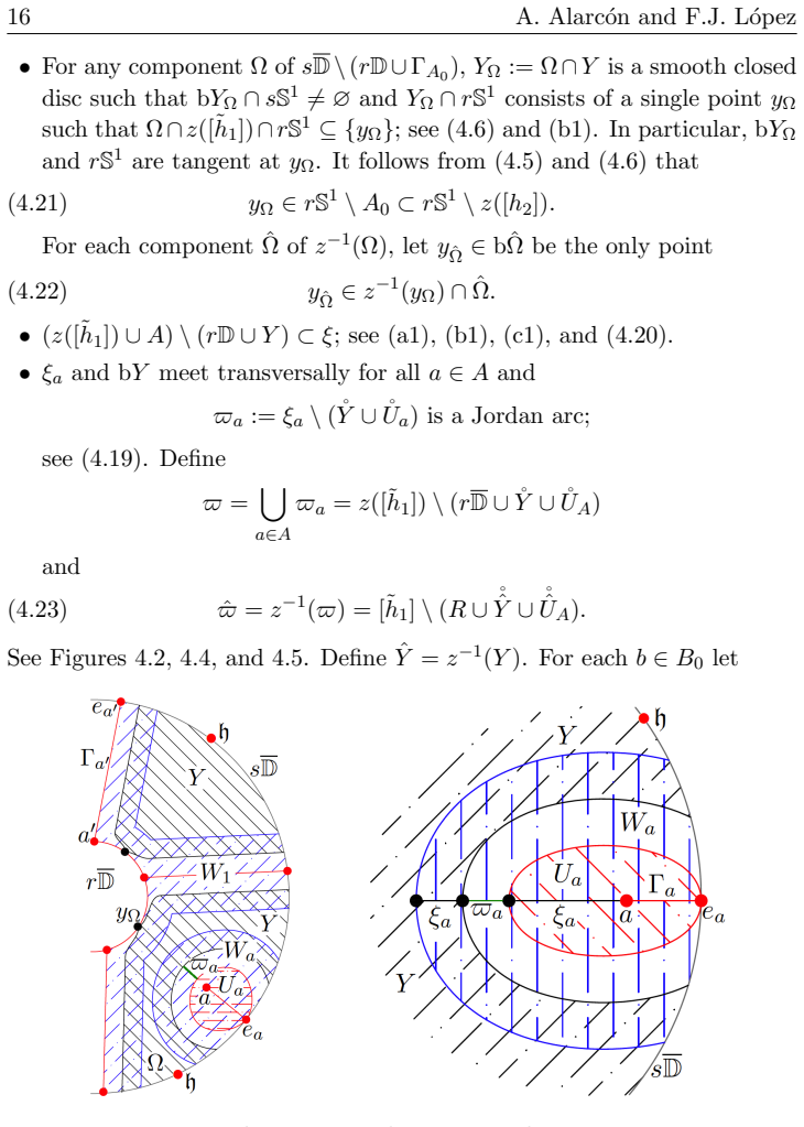 Figure 4.4