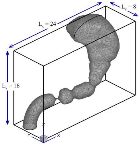 Figure 2