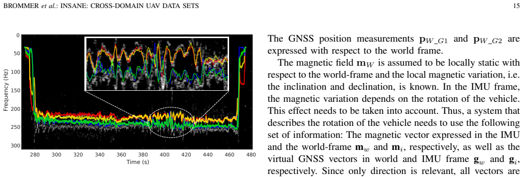 Figure 23