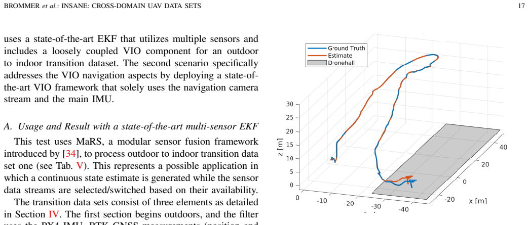 Figure 26