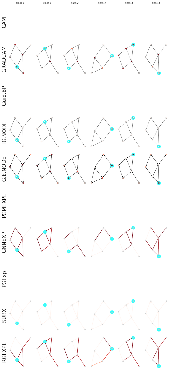 Figure 23