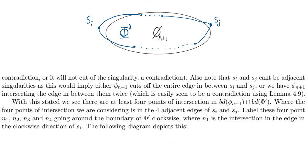 Figure 36