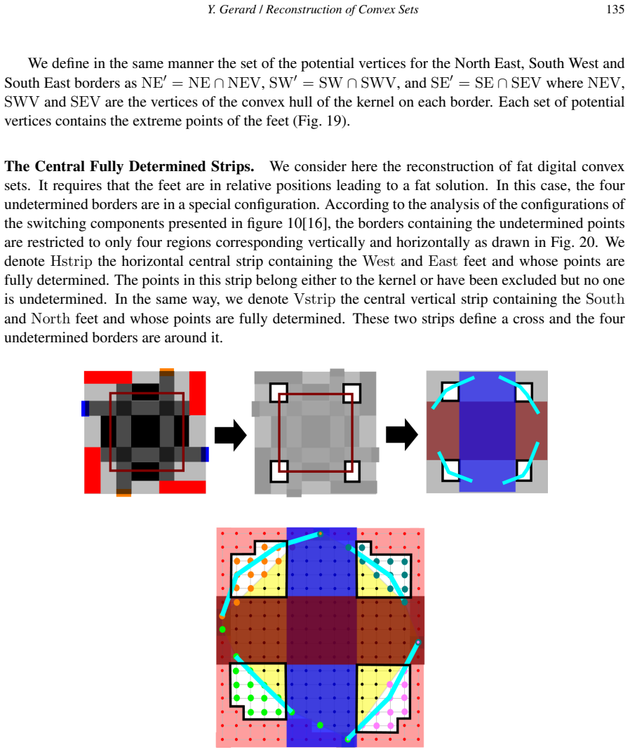 Figure 20