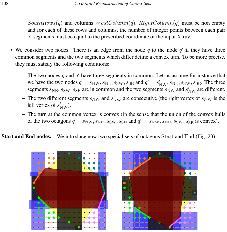 Figure 23