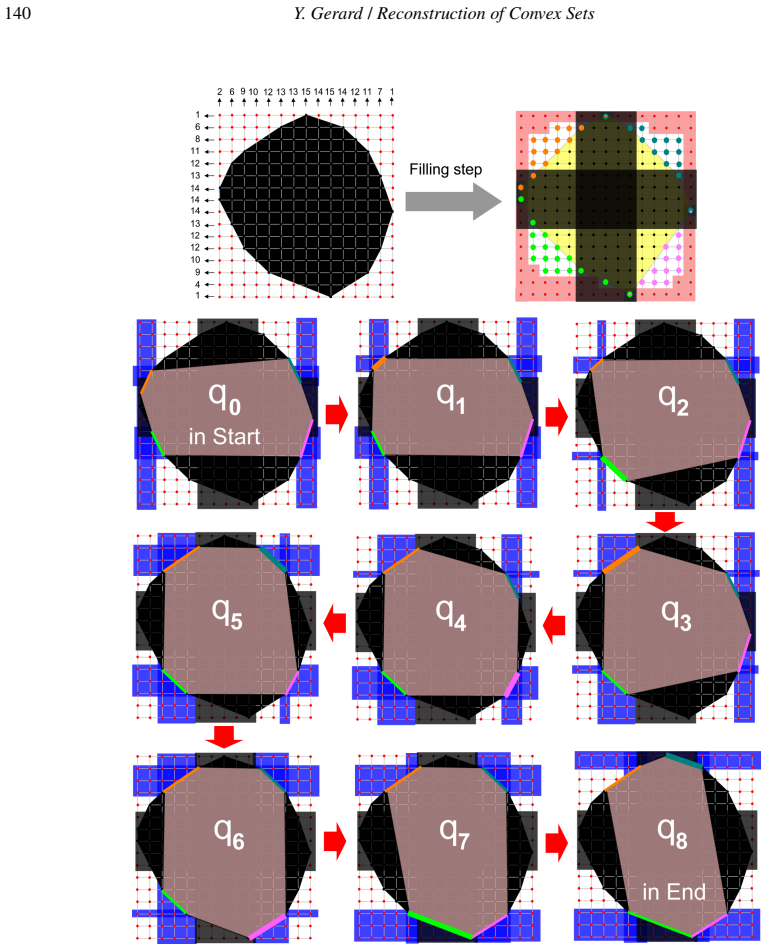 Figure 24