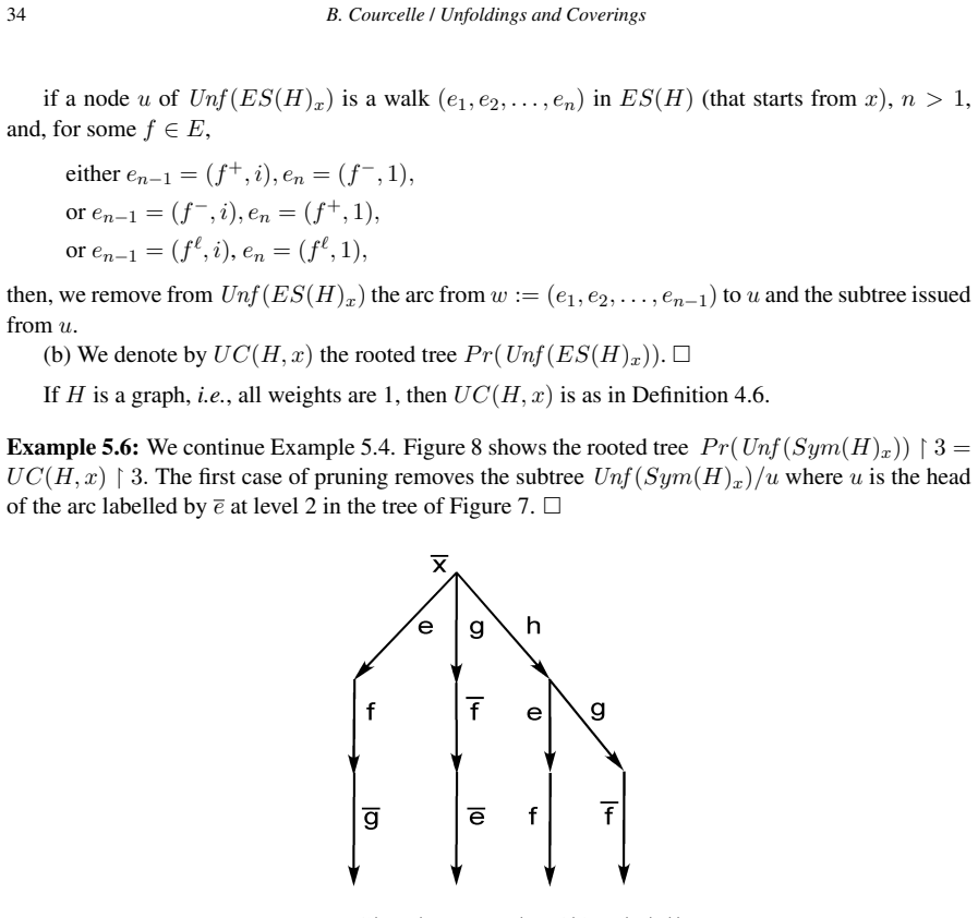 Figure 8