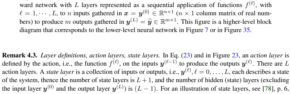 Figure 1.2