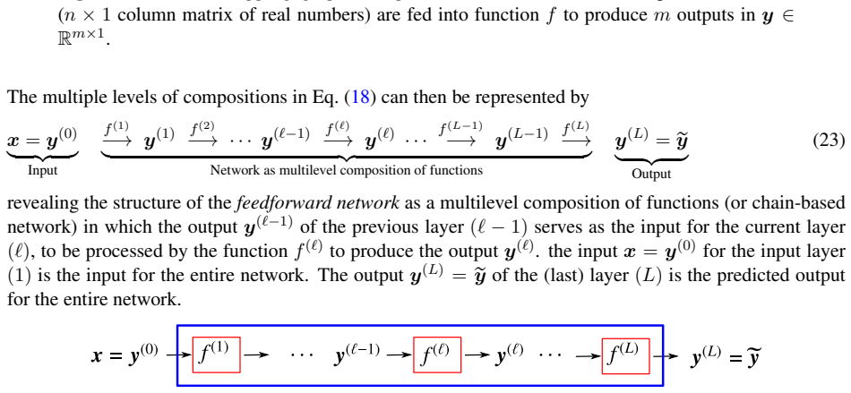Figure 23