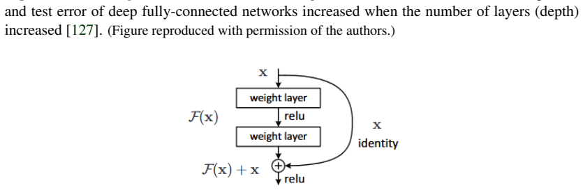 Figure 44