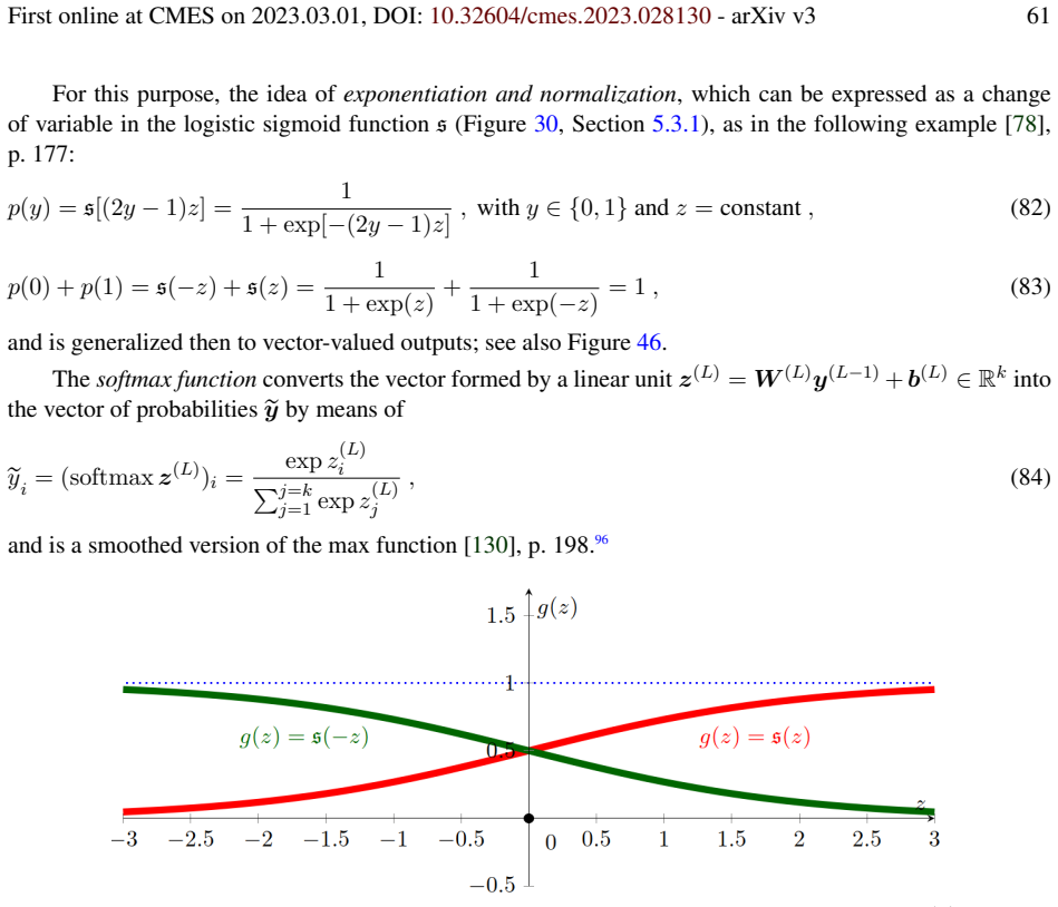 Figure 46
