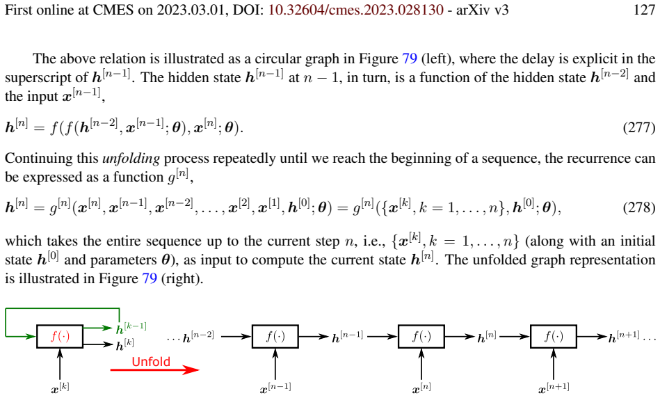 Figure 79