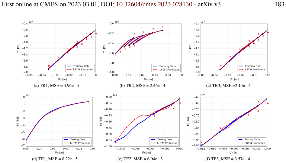Figure 115