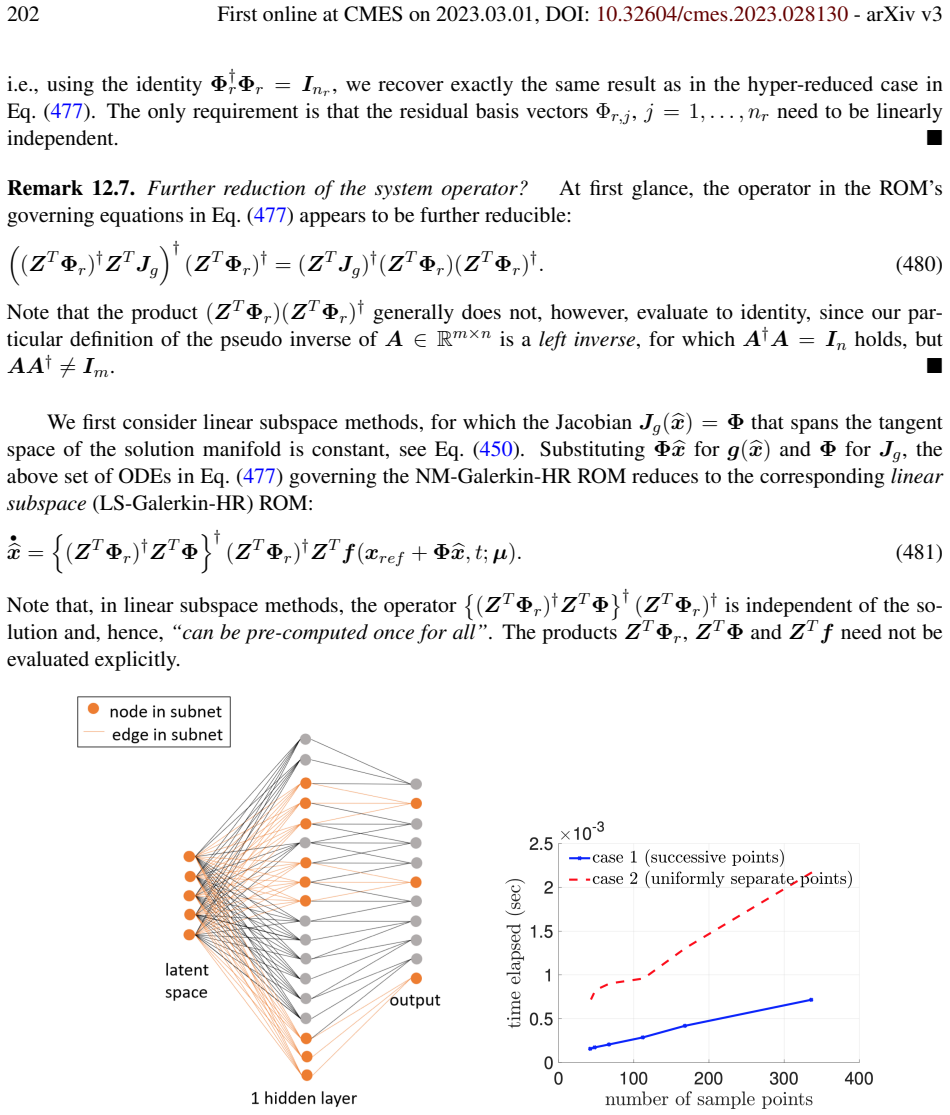 Figure 124