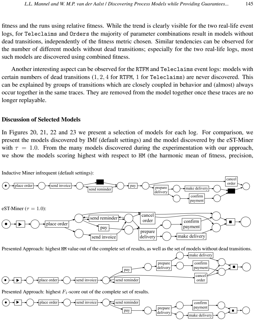 Figure 20