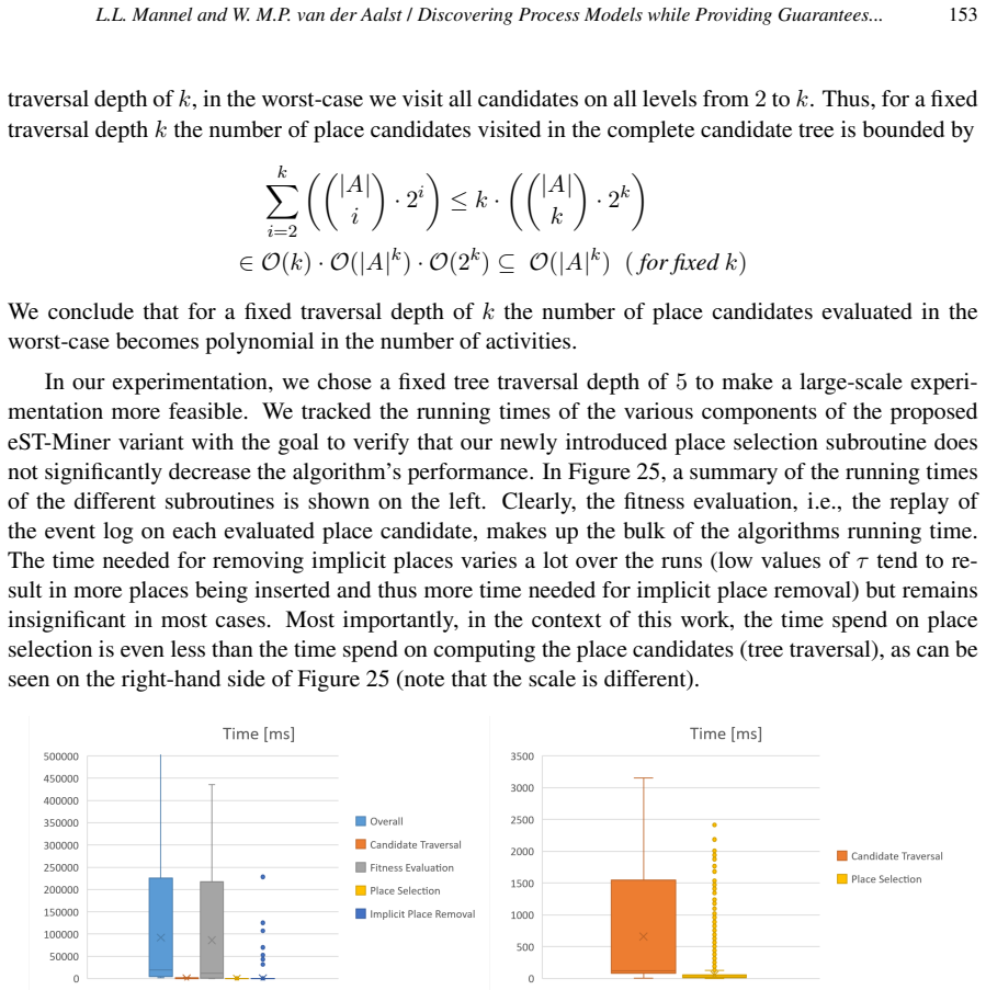 Figure 25