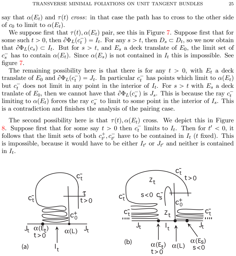 Figure 8