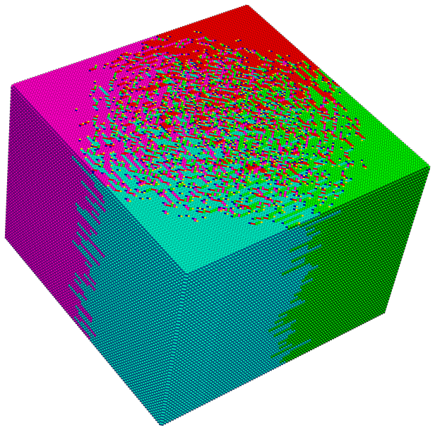 Figure 8