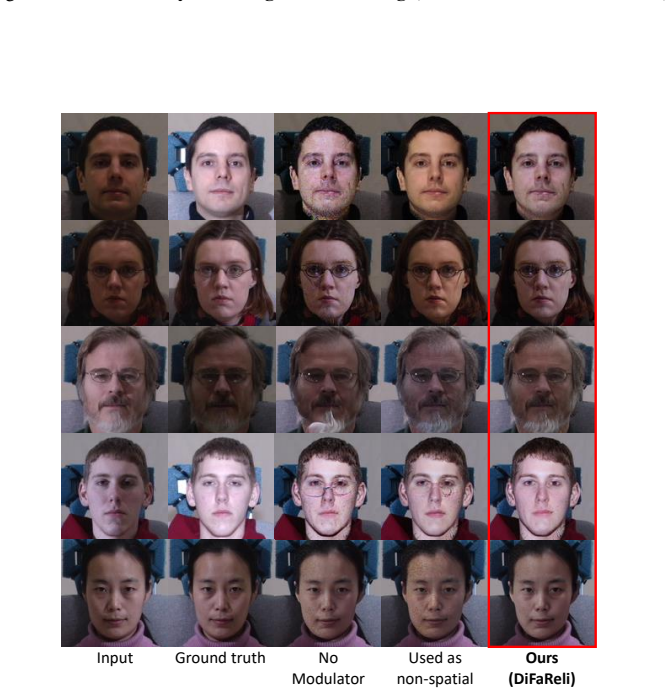 Figure 21