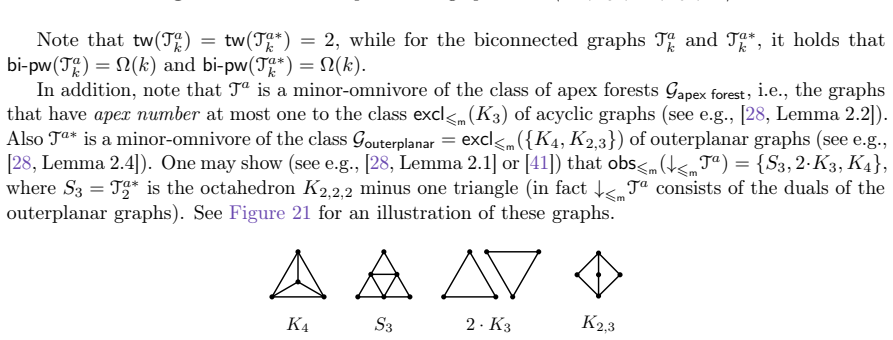 Figure 21