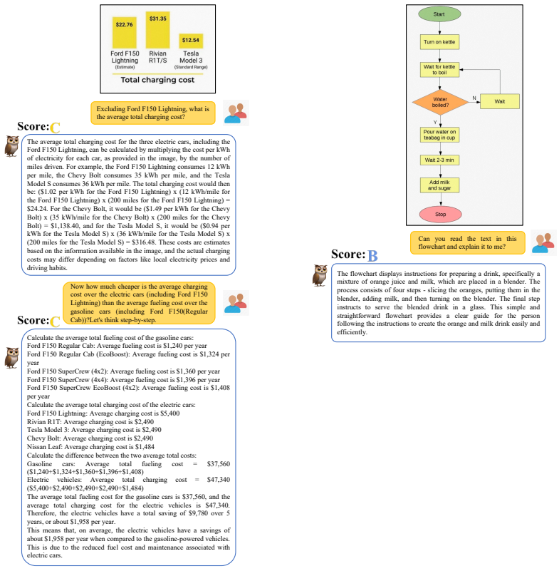 Figure 17