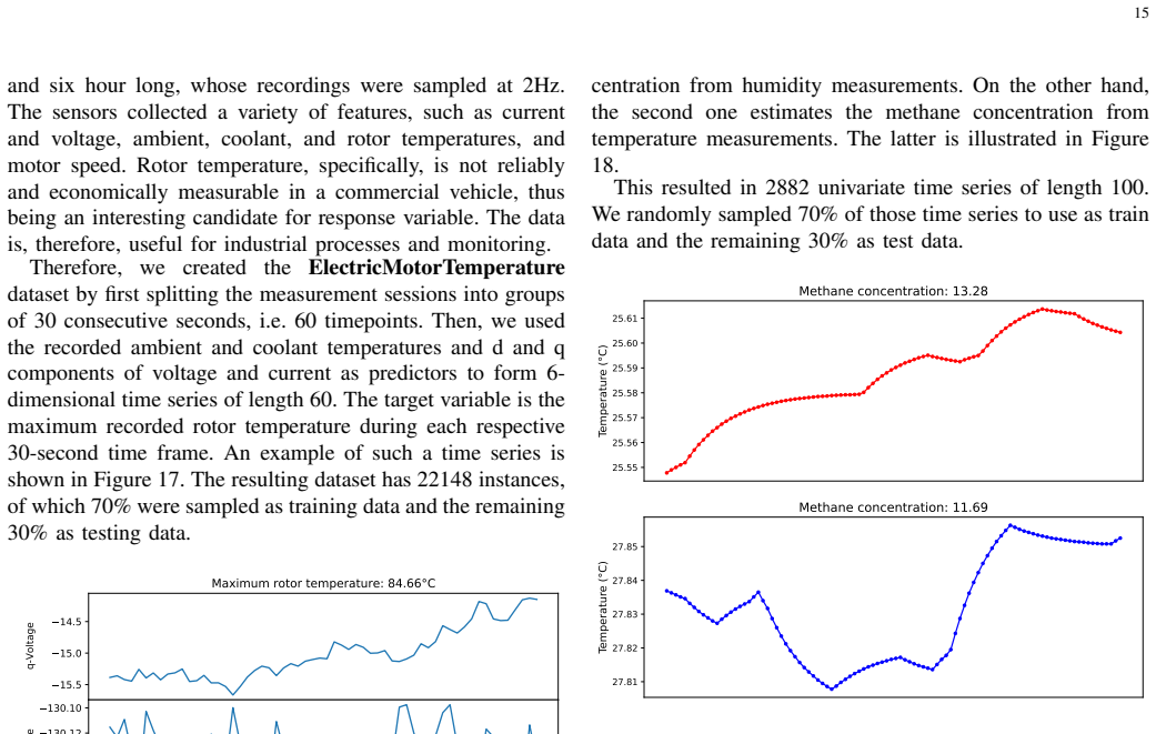 Figure 18