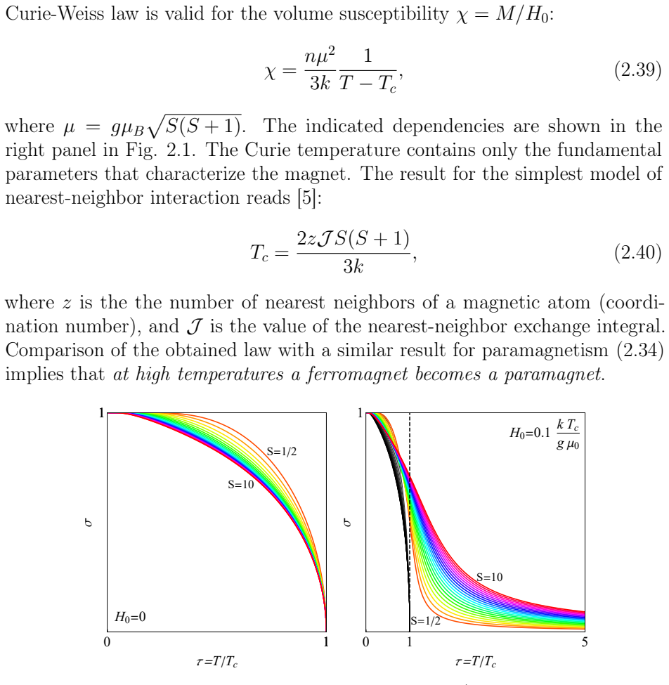 Figure 2.1