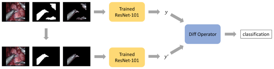 Figure 35