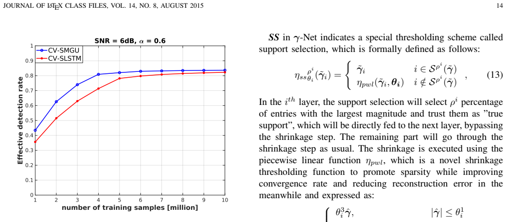 Figure 19