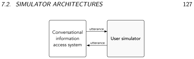 Figure 7.2